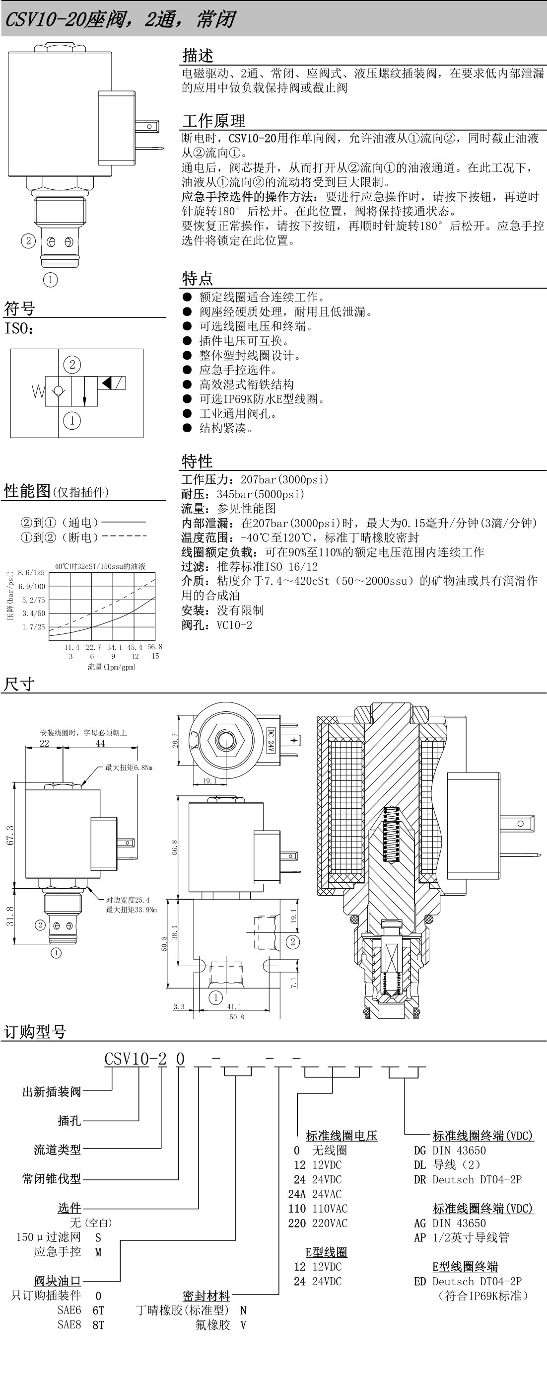 出新液壓