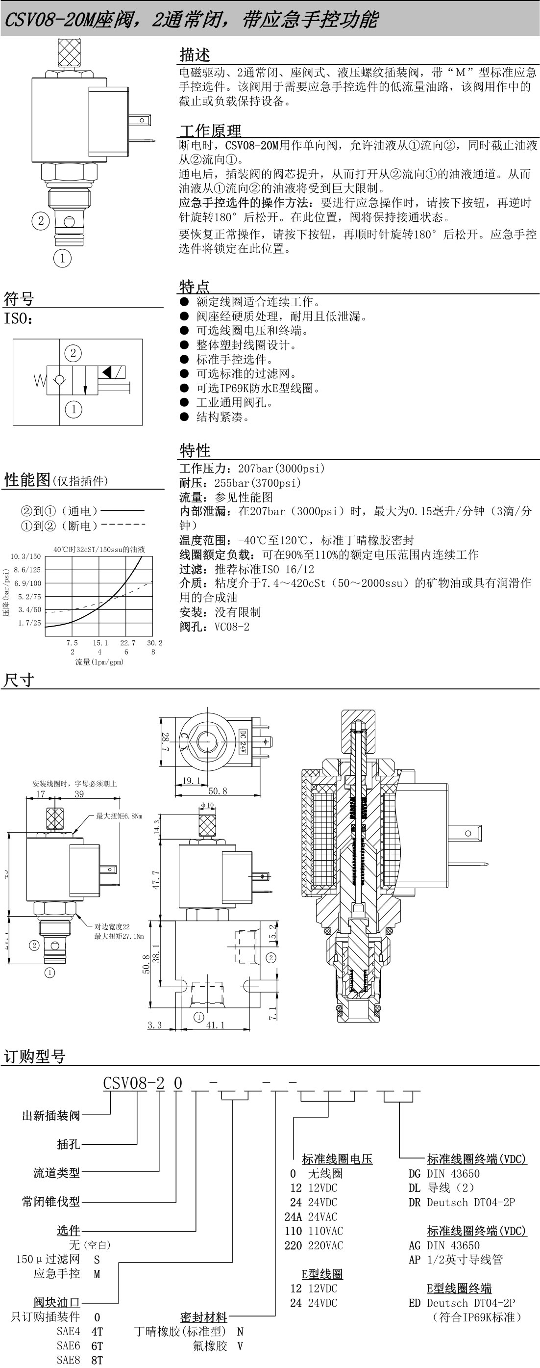 出新液壓